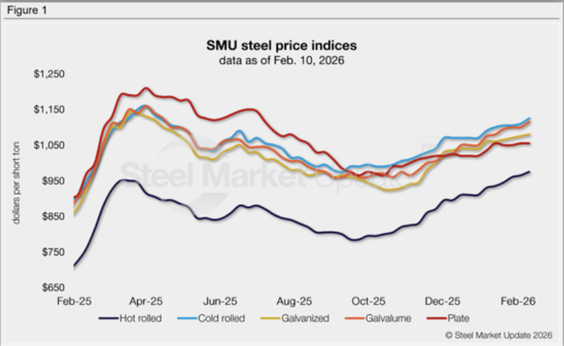 Screenshot 2026-02-26 at 11.27.56 AM