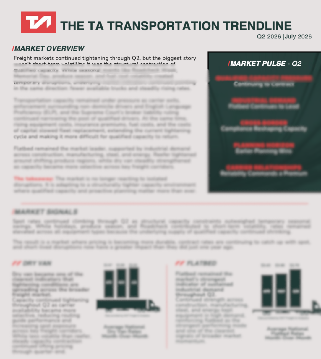 TA Transportation Trendline Q2 2026 Gated Cover