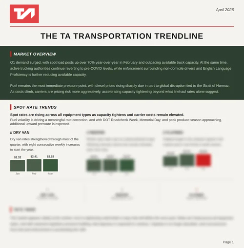 ta_trendline_gated_cover-01 ta_trendline_gated_cover-01