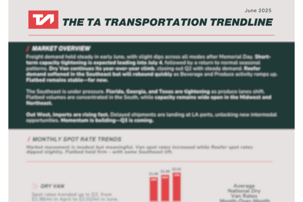 June Trendline Preview